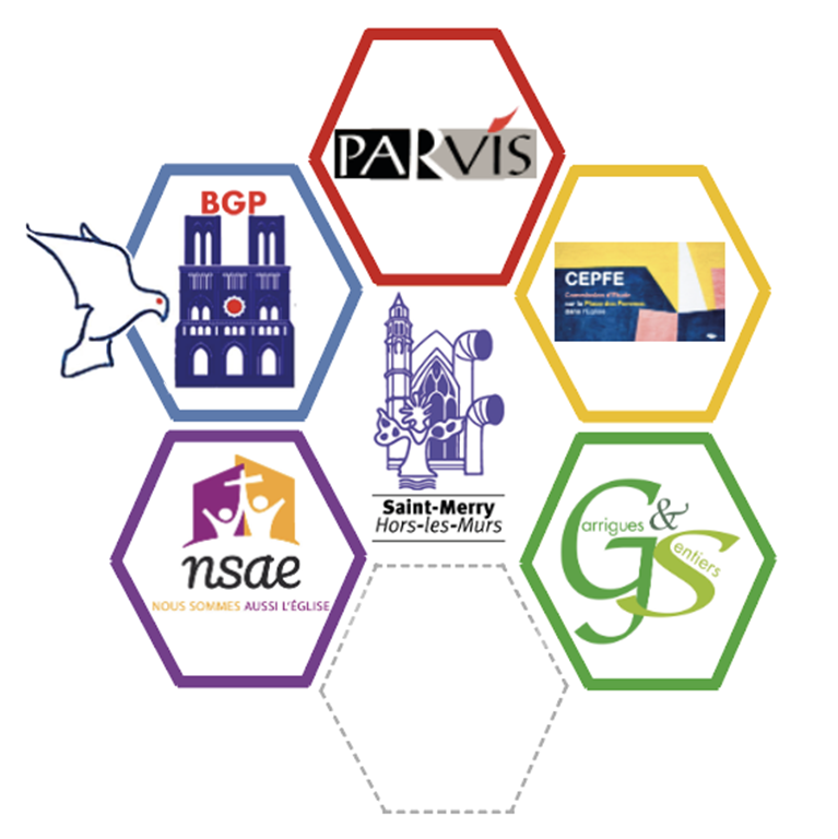 Quelle Église voulons-nous ?